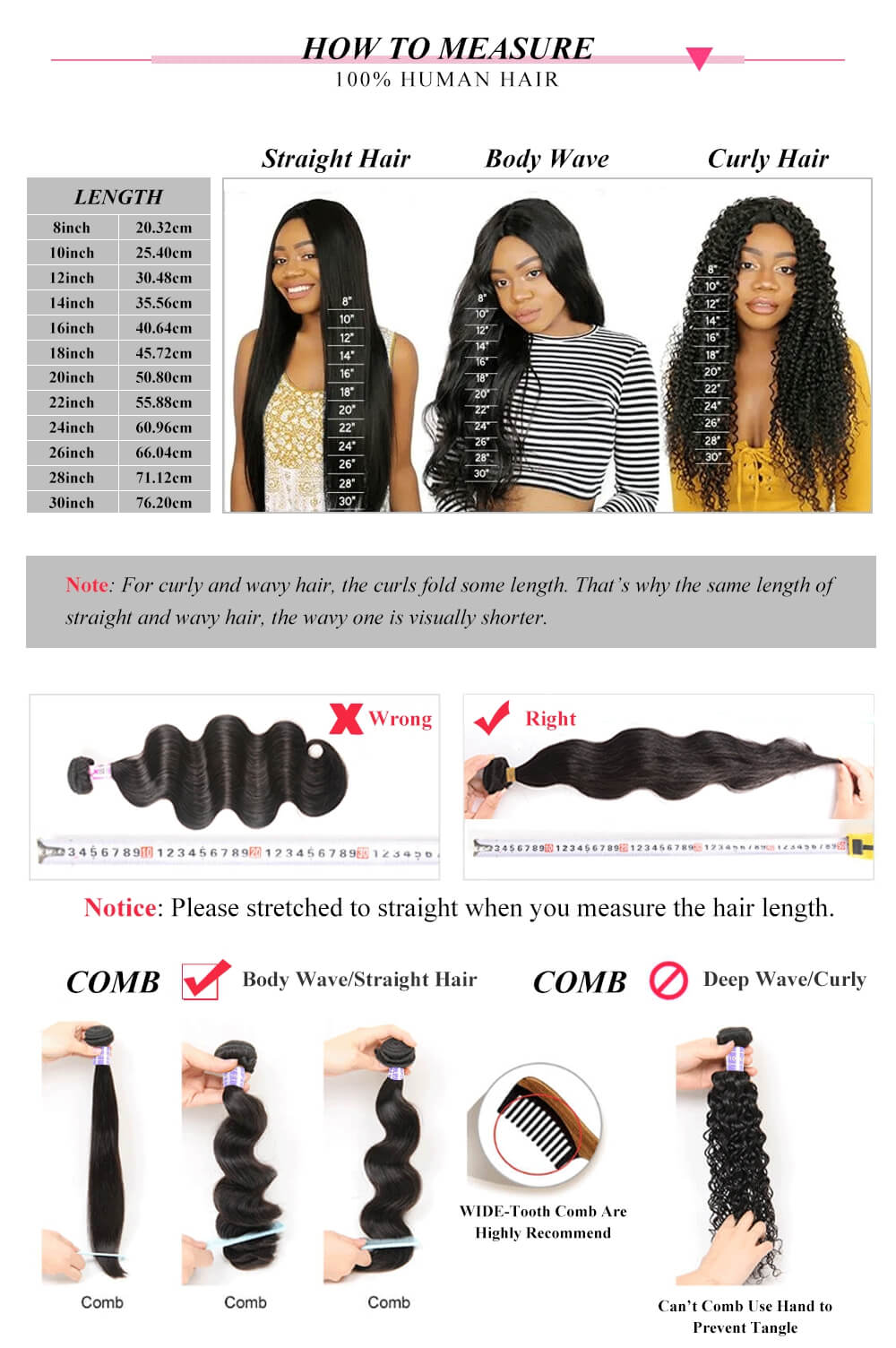 how to measure hair weave length